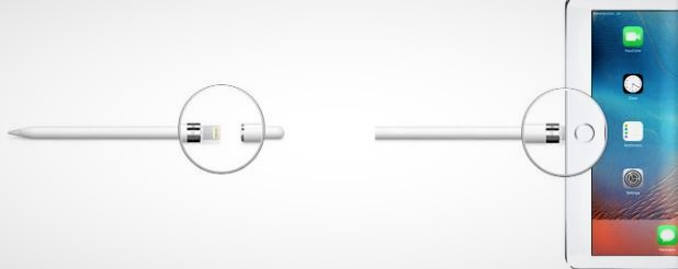 Steps on charging the Apple pencil first-generation Pencil via iPad Pro