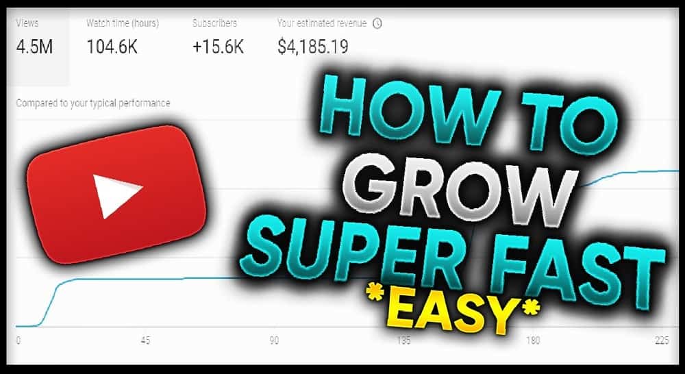 Ways To Grow Youtube Subscribers